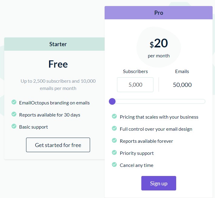 EmailOctopus Pricing