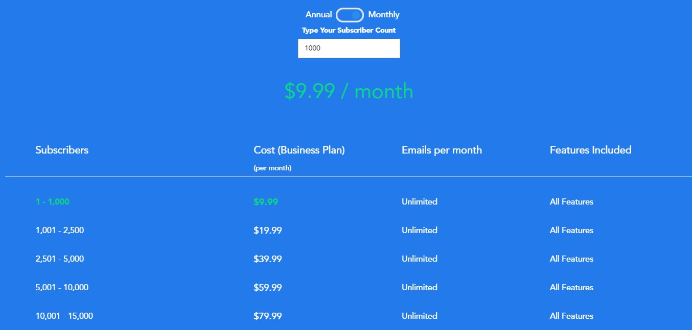 SendX Pricing