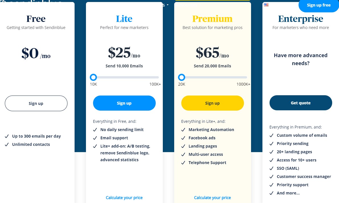 SendinBlue定价