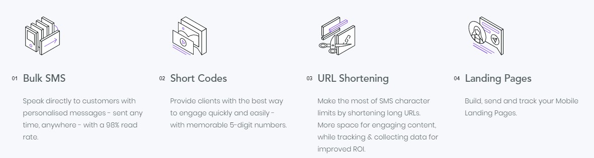 TotalSend Features