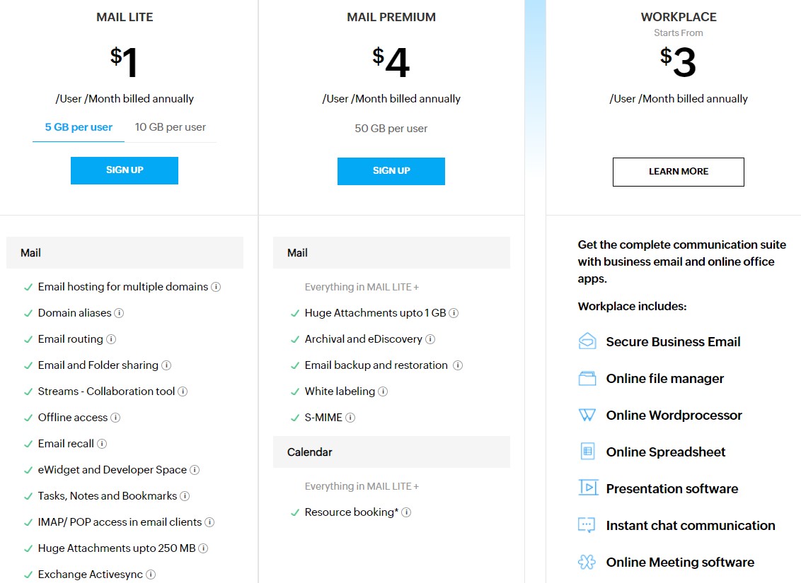 Tarification de Zoho Mail