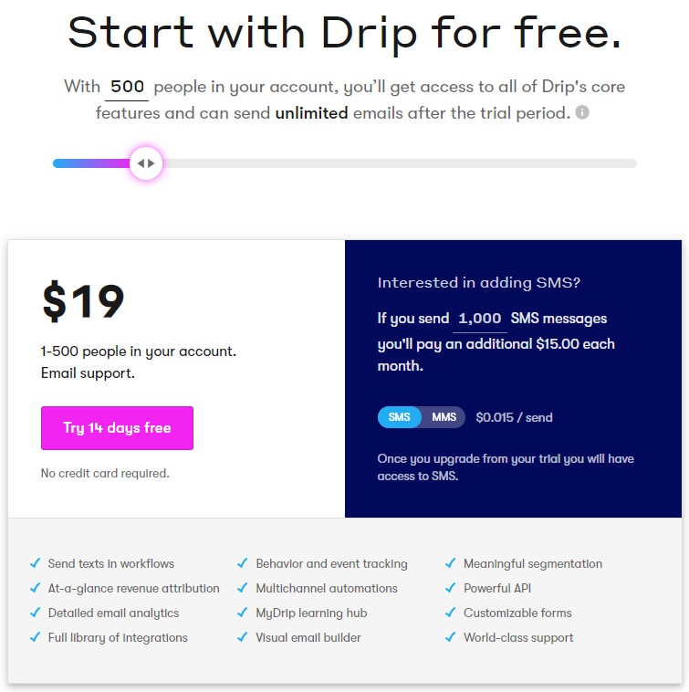 Drip Pricing