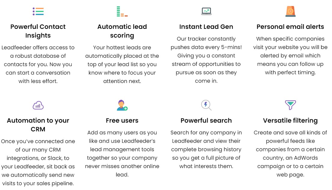 Leadfeeder Features