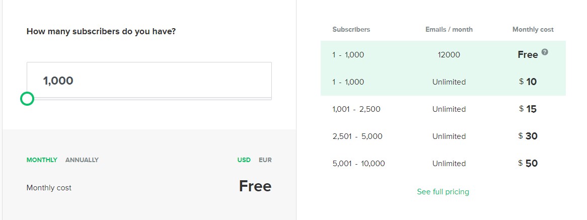 Mailerlite Pricing