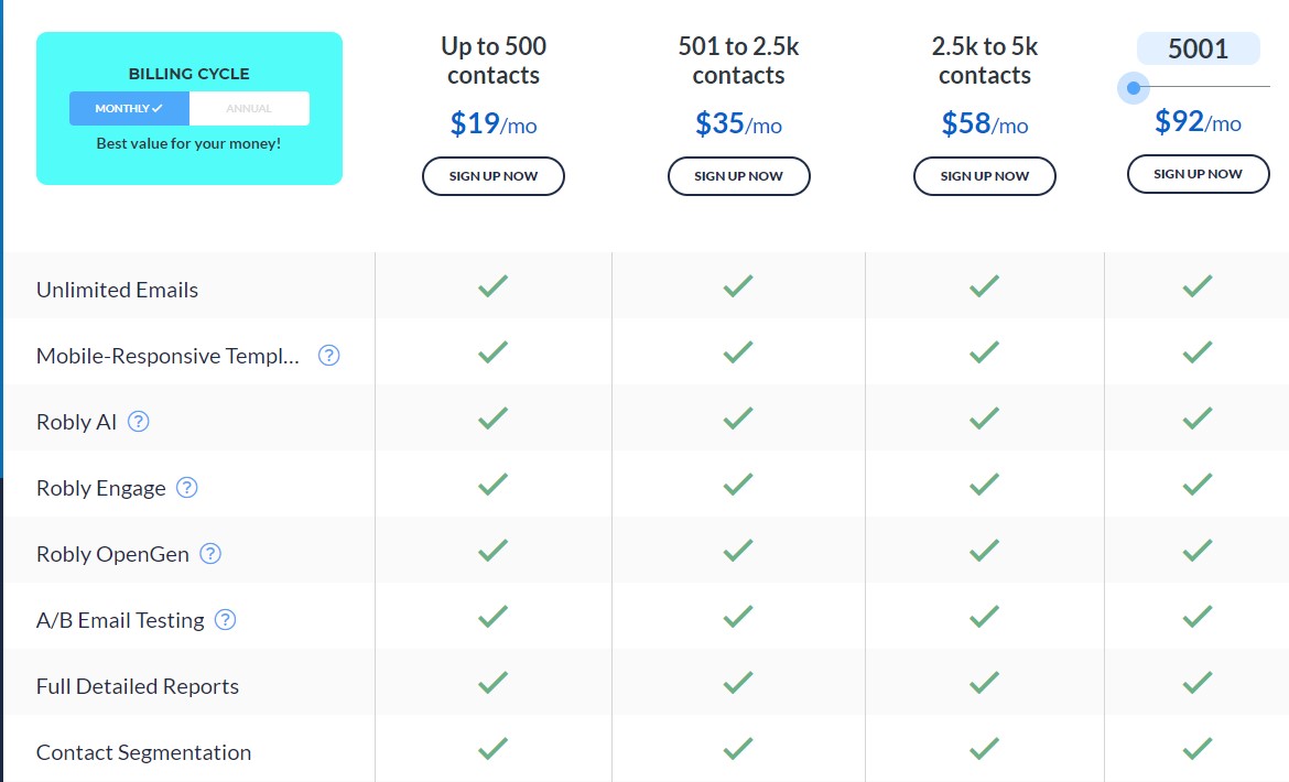 Robly Pricing