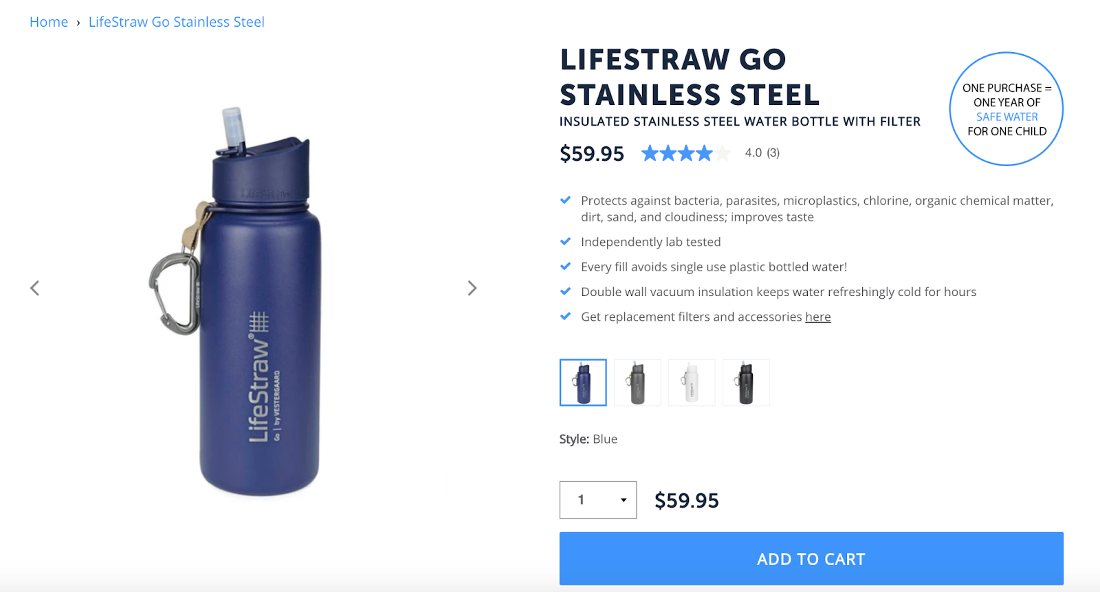 conversion funnel image1