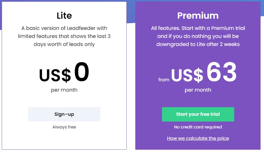 Preços do LeadFeeder