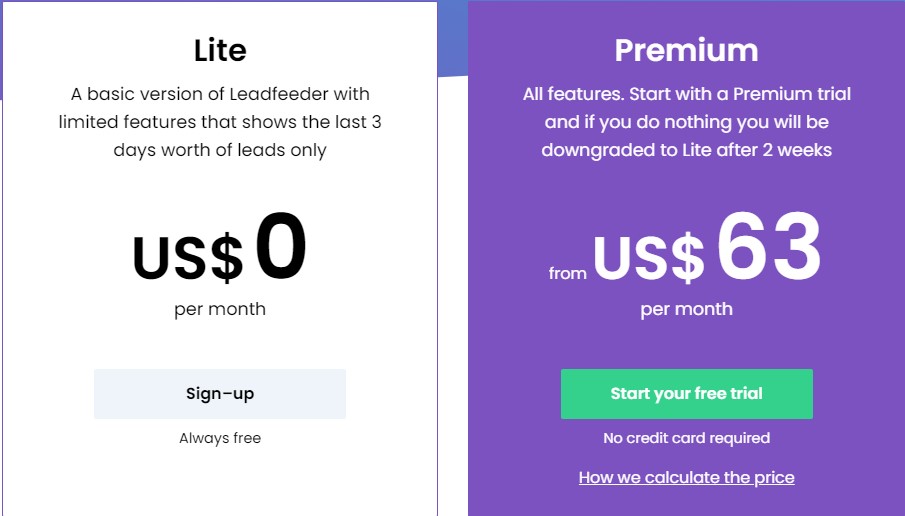 Preços do LeadFeeder