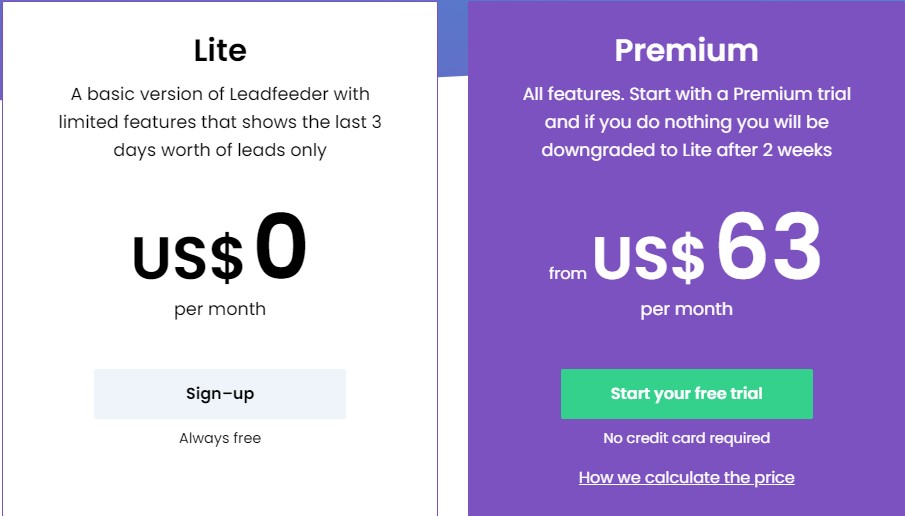 LeadFeeder Pricing