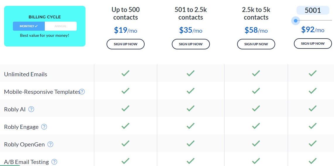 Robly Pricing