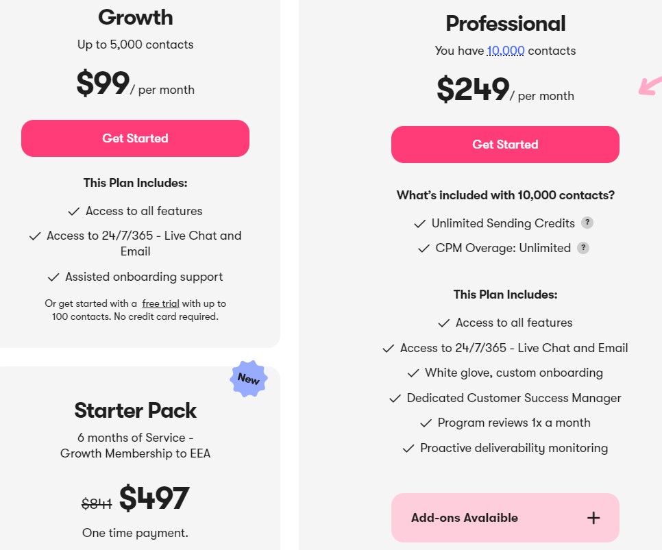 Prix ​​de Sendlane