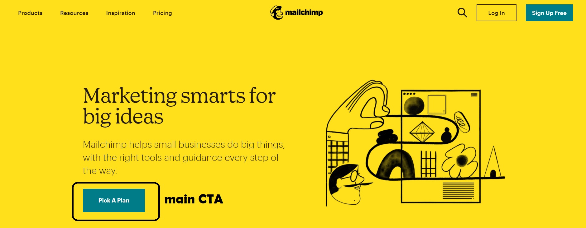 Источник: MailChimp