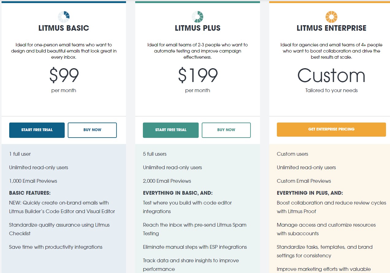 Litmus Pricing