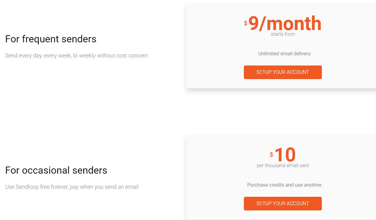 Sendloop-Preise