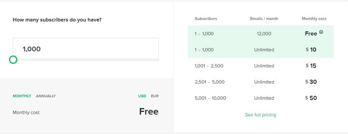 التسعير MailerLite