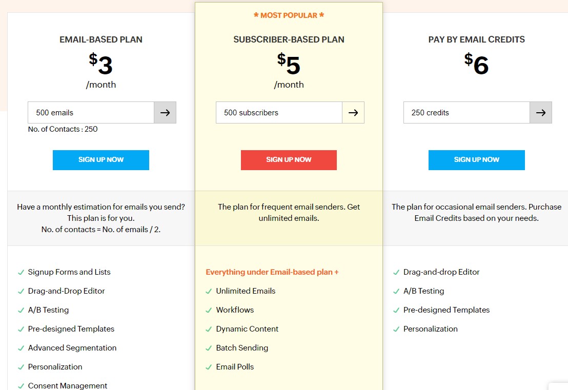 Precios de las campañas de Zoho