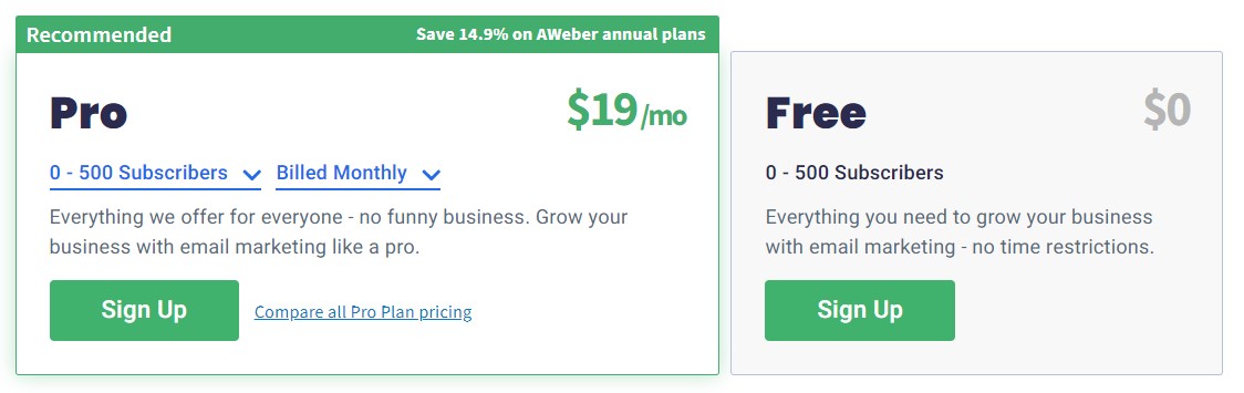 AWeber Pricing