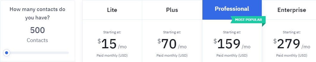 ActiveCampaign Pricing