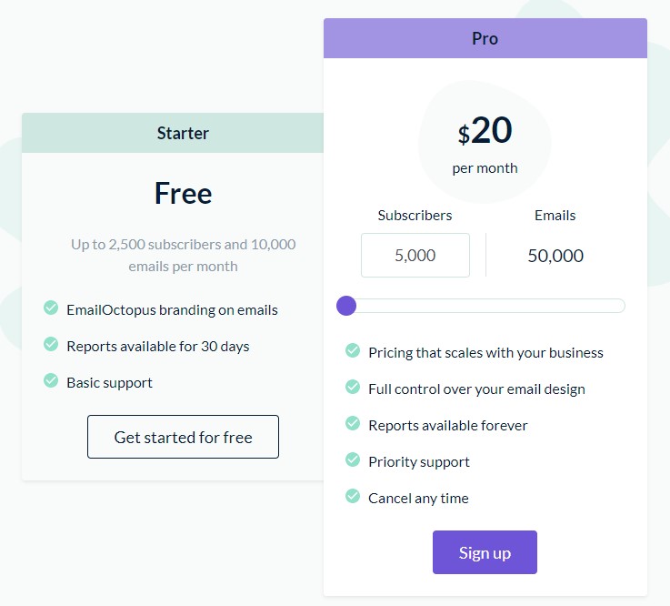 EmailOctopus Pricing