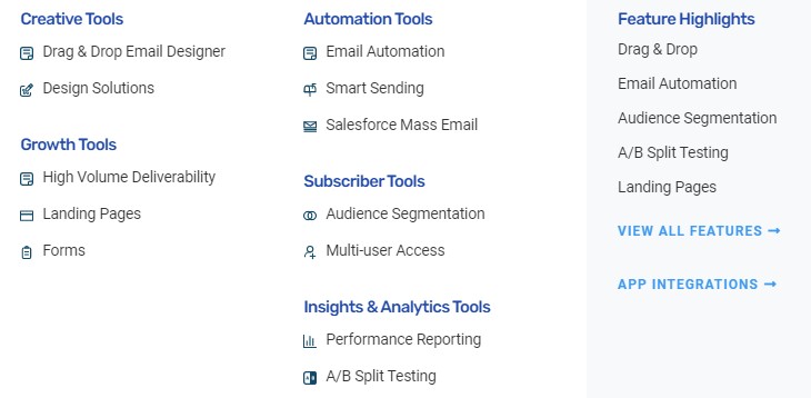 iContact Features