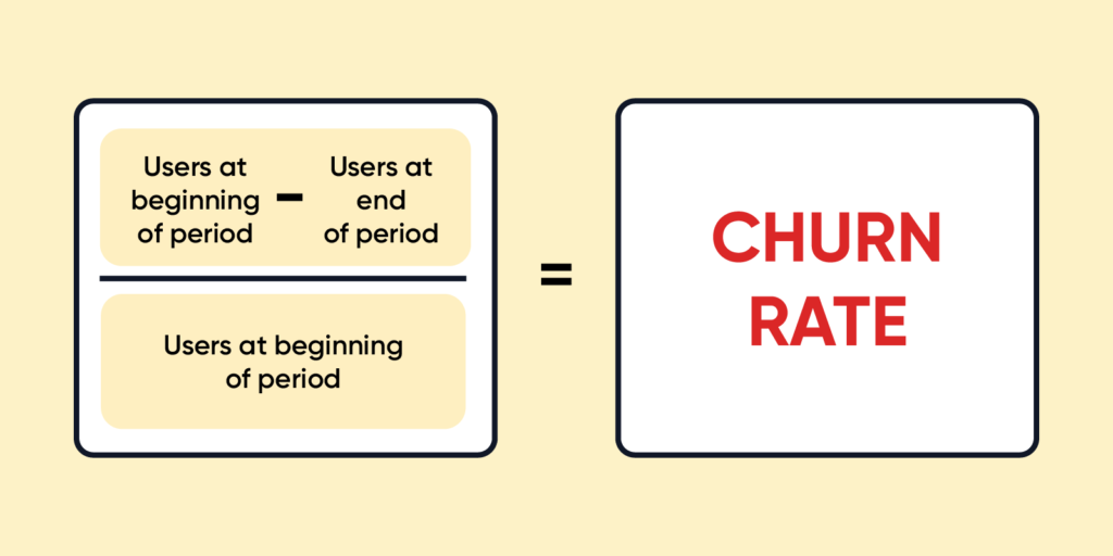 churn rate formula customer feedback