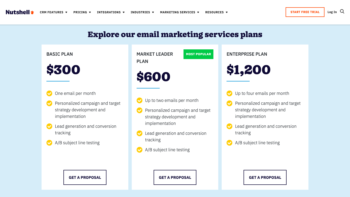 Nutshell pricing for email marketing services