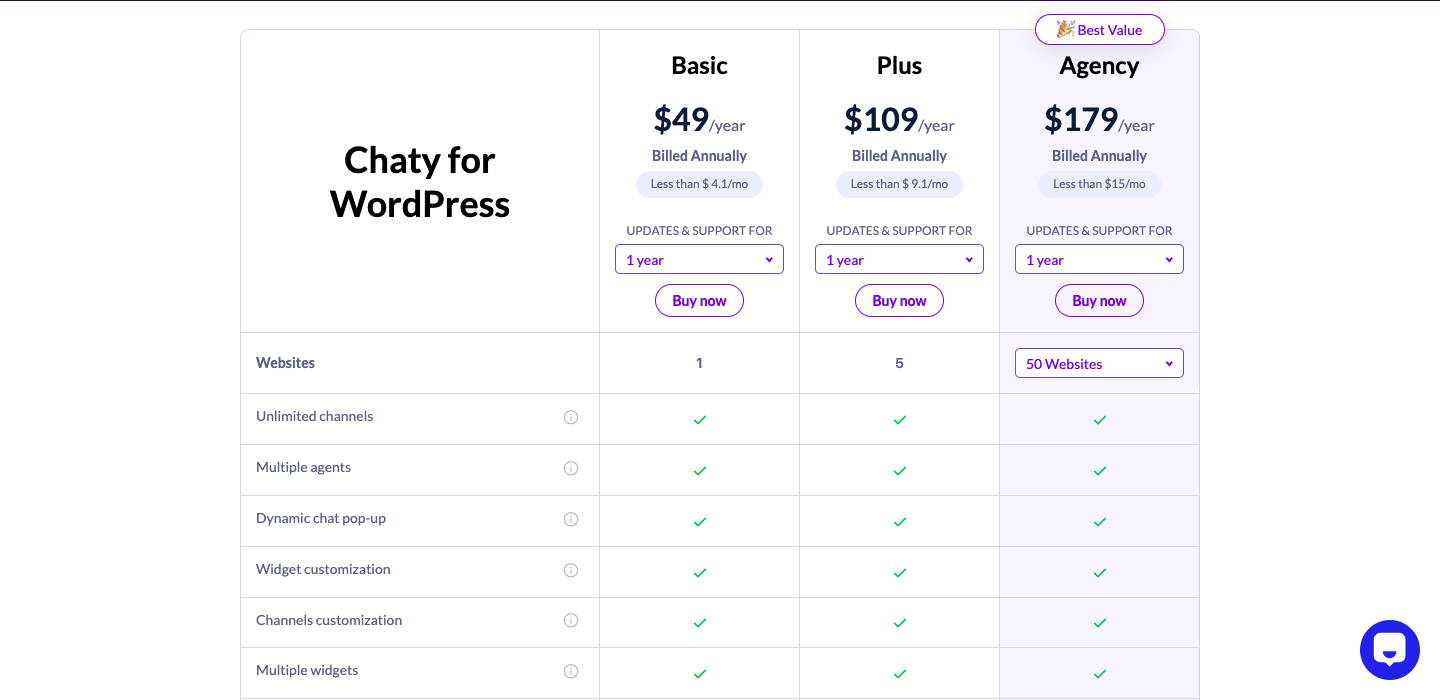 Como Criar um Site WordPress Multilíngue + Dicas Úteis