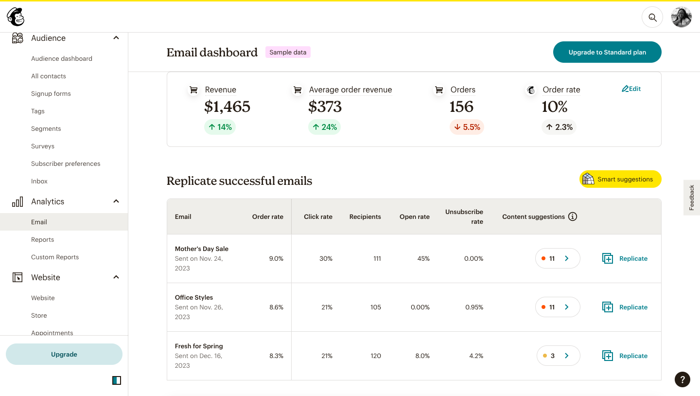 Mailchimp email interface