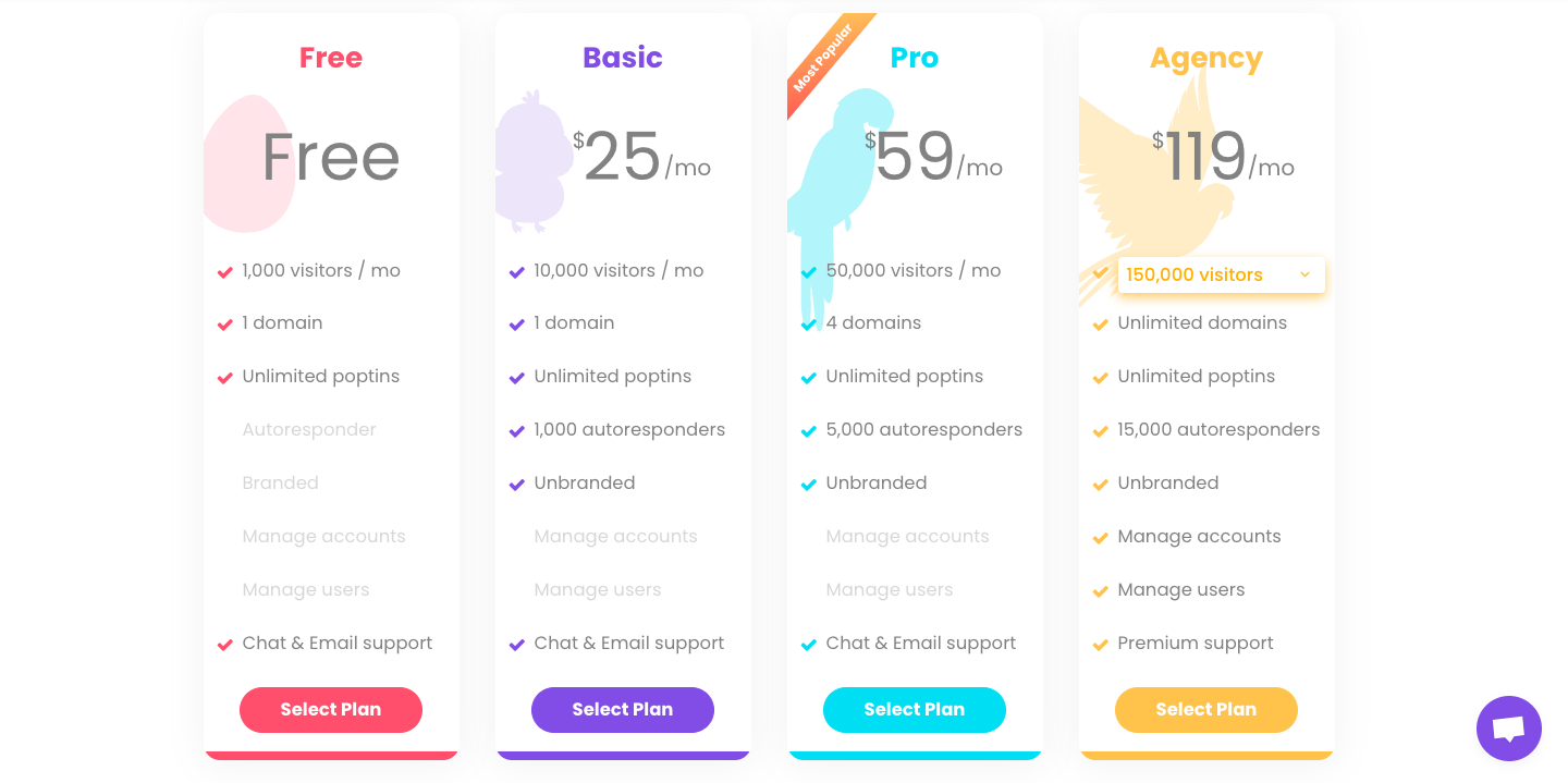 Poptin pricing plans showing the free and paid plans