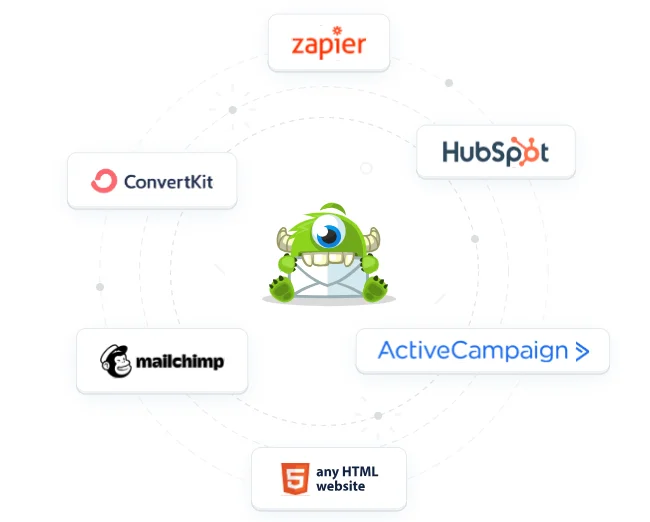 OptinMonster Depicter alternatives OptinMonster Depicter alternatives