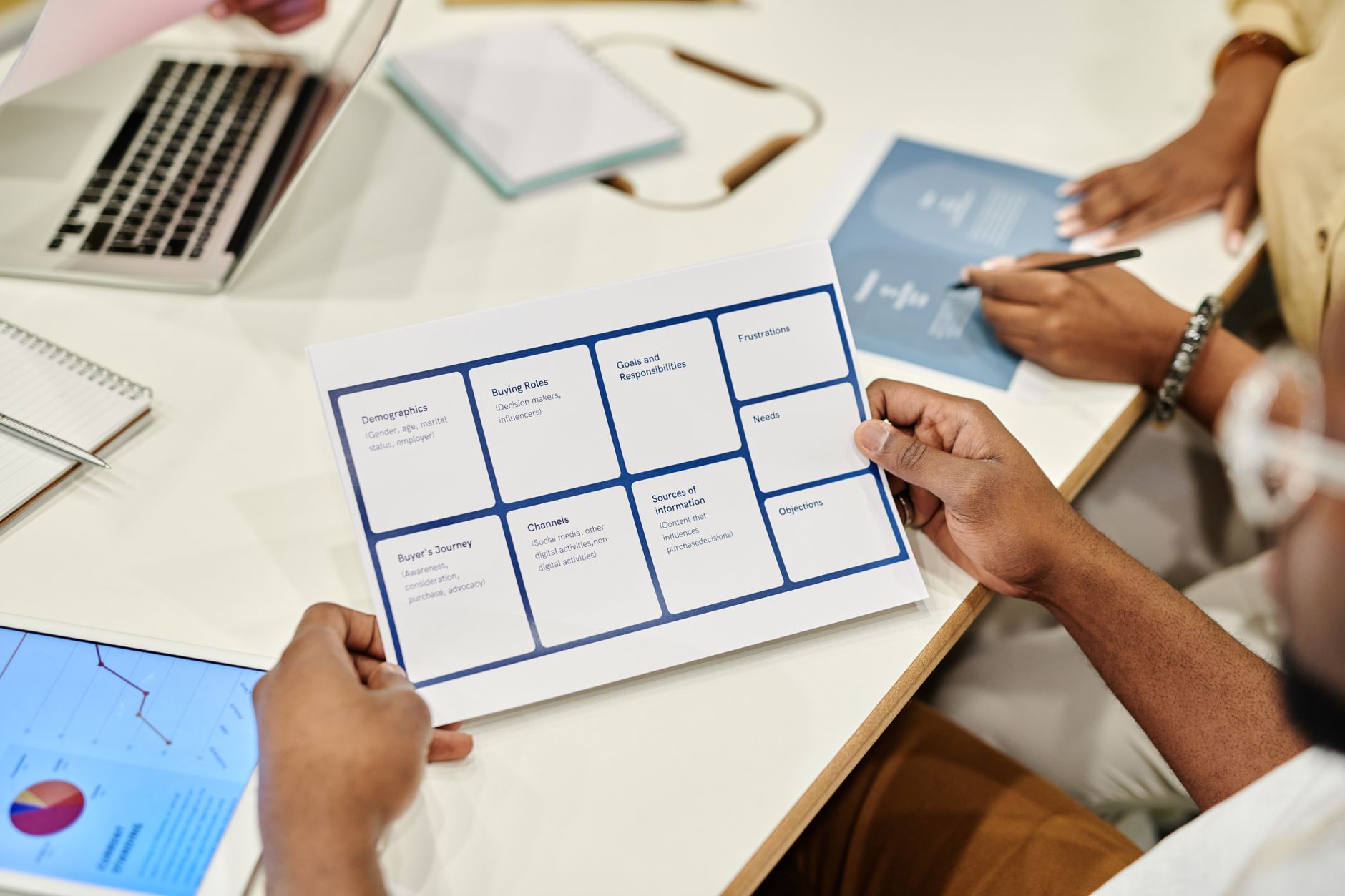 Ecommerce team planning onsite conversion campaigns