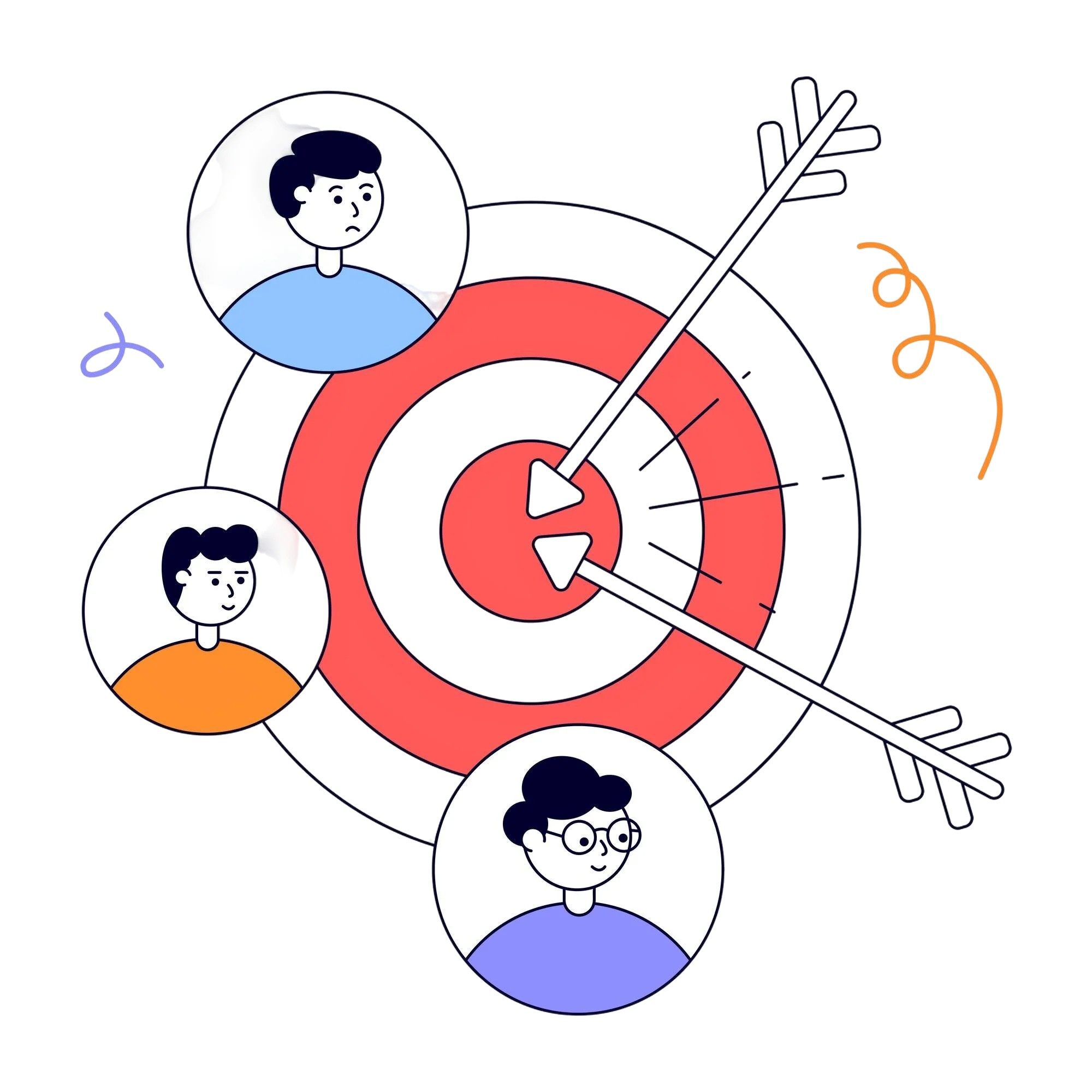 What is Targeting | Targeting Definition - Poptin Academy